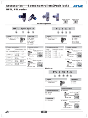 AIRTAC PTL CATALOG NPTL & PTL SERIES: ACCESSORIES & SPEED CONTROLLERS(PUSH LOCK)